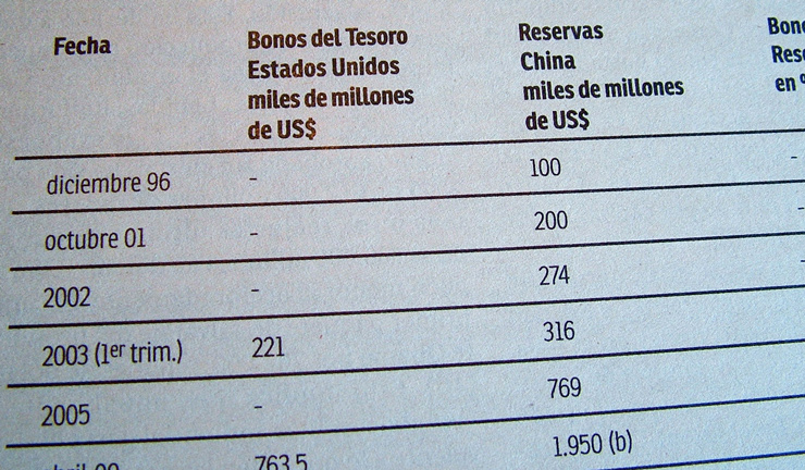 Ronnia, de Type-Together Ronnia, de Type-Together