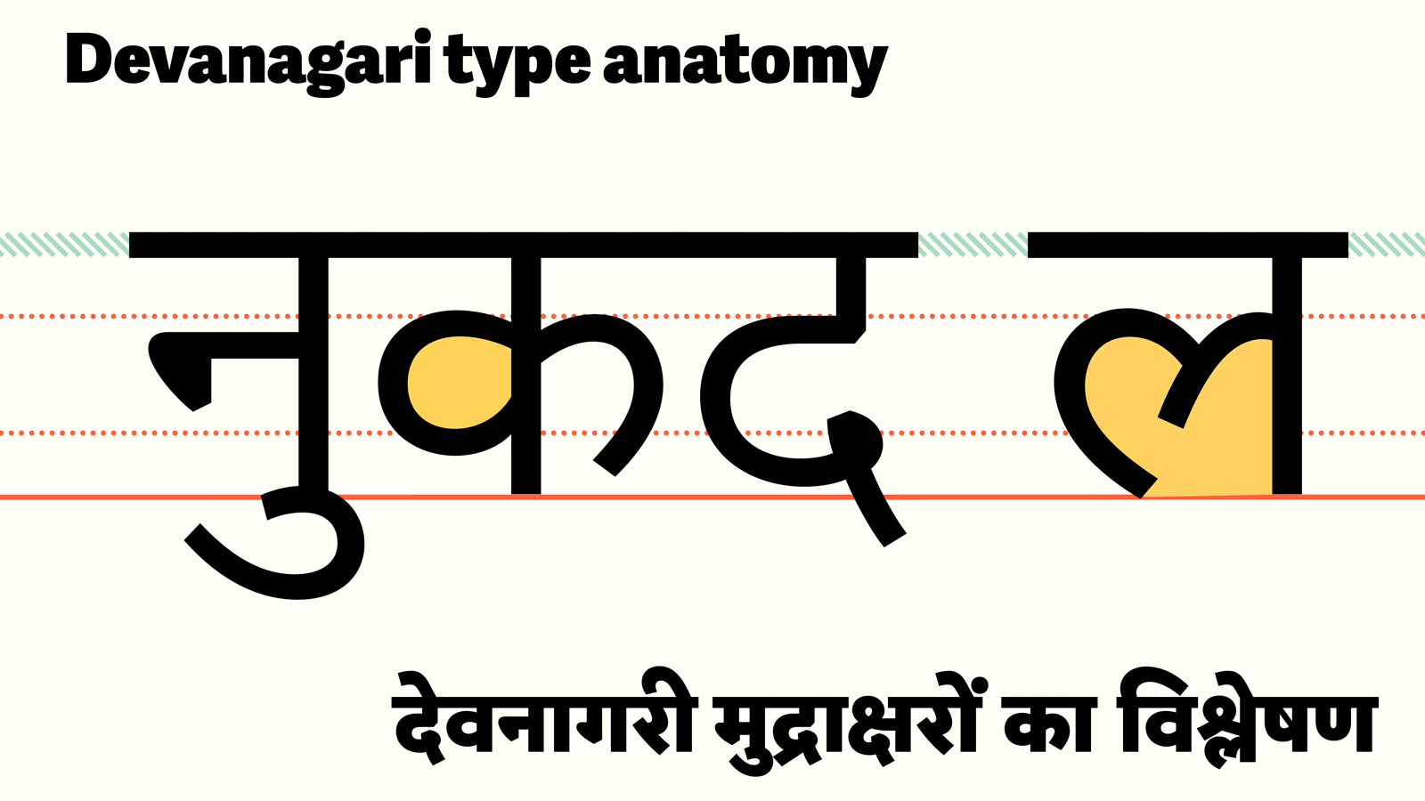 Anatomy of Devanagari type