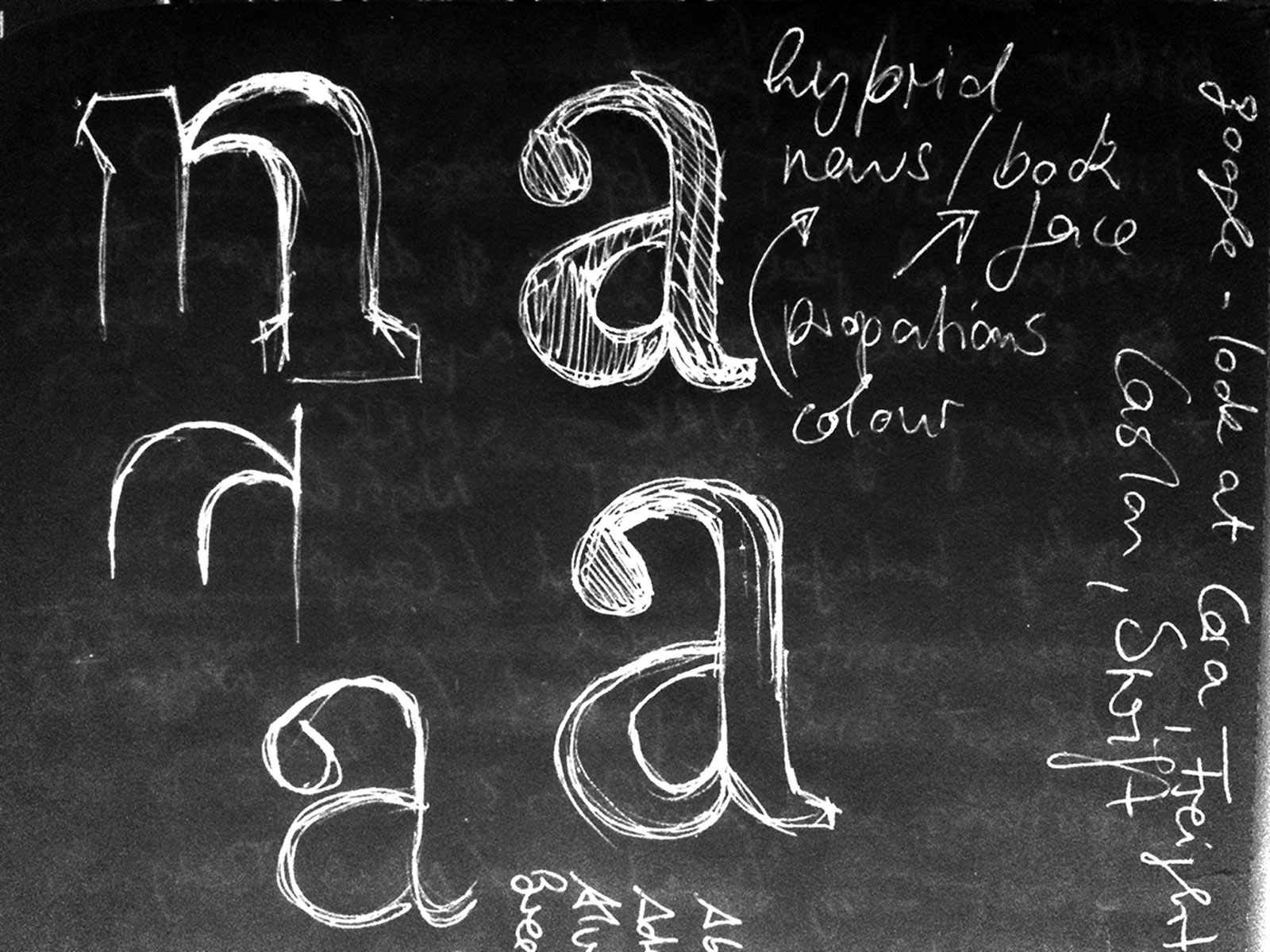 The making of Literata 3