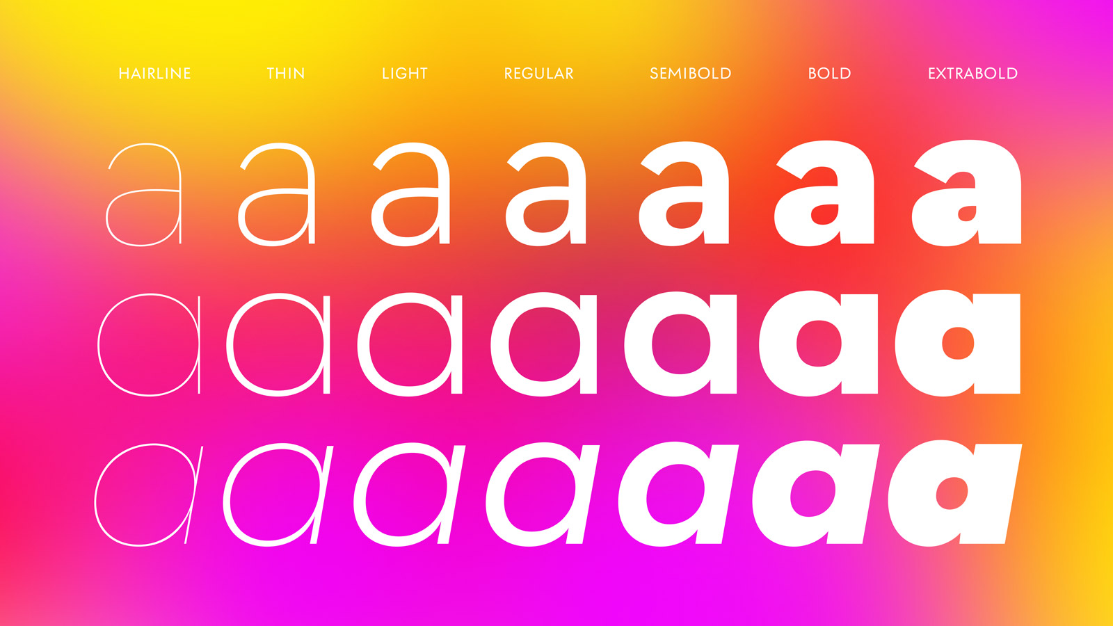Postea, a new geometric sans by TypeTogether