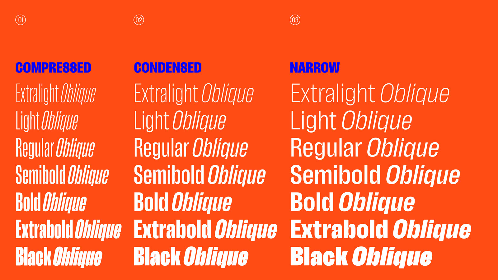 Lektorat Obliques
