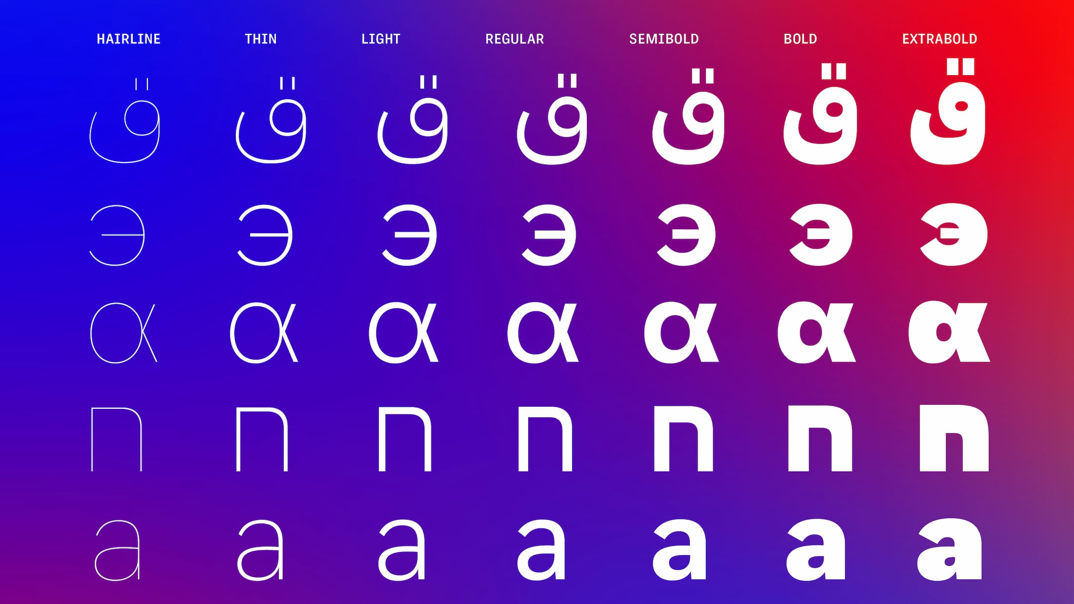 Postea Multiscript Release