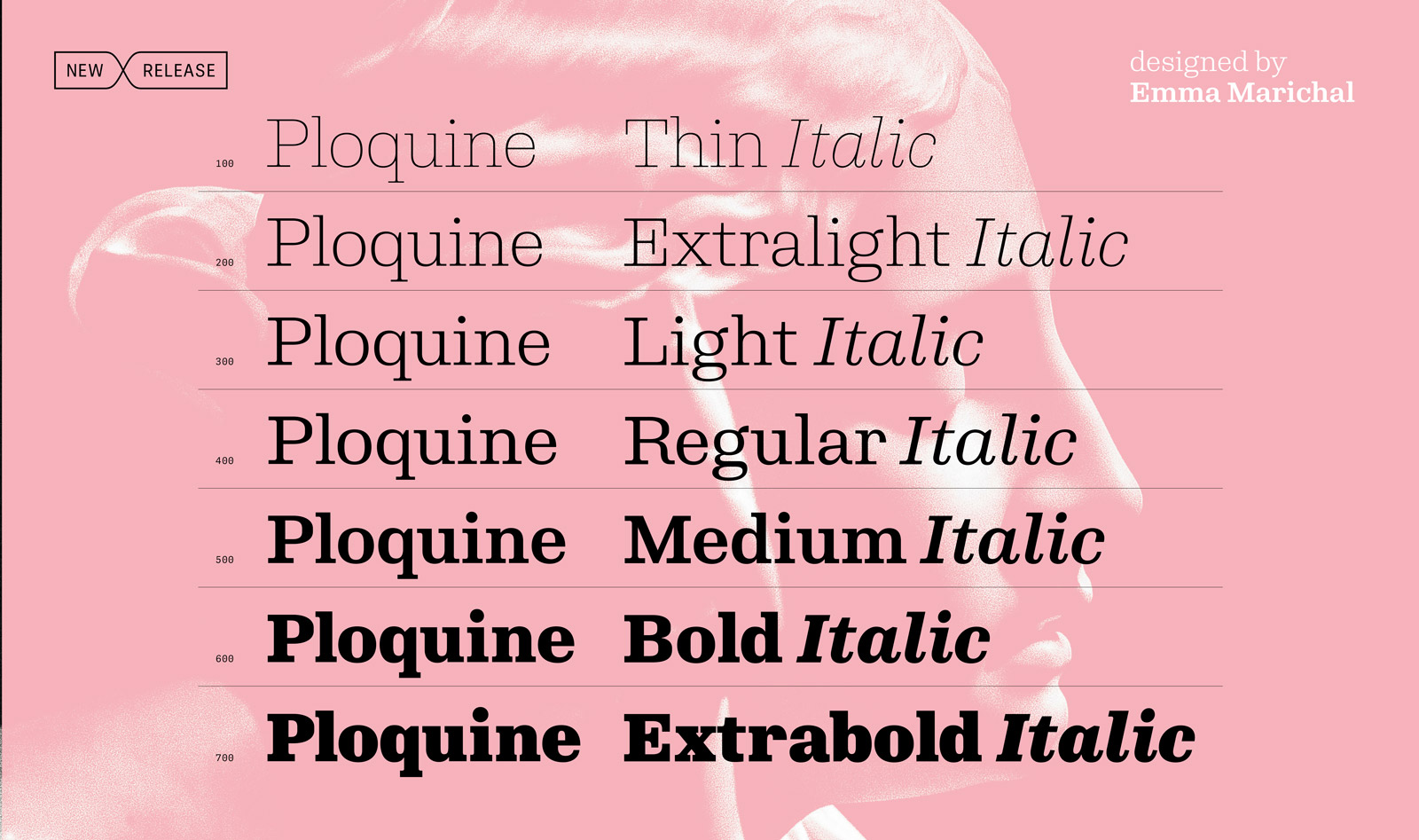 Ploquine by Emma Marichal new release