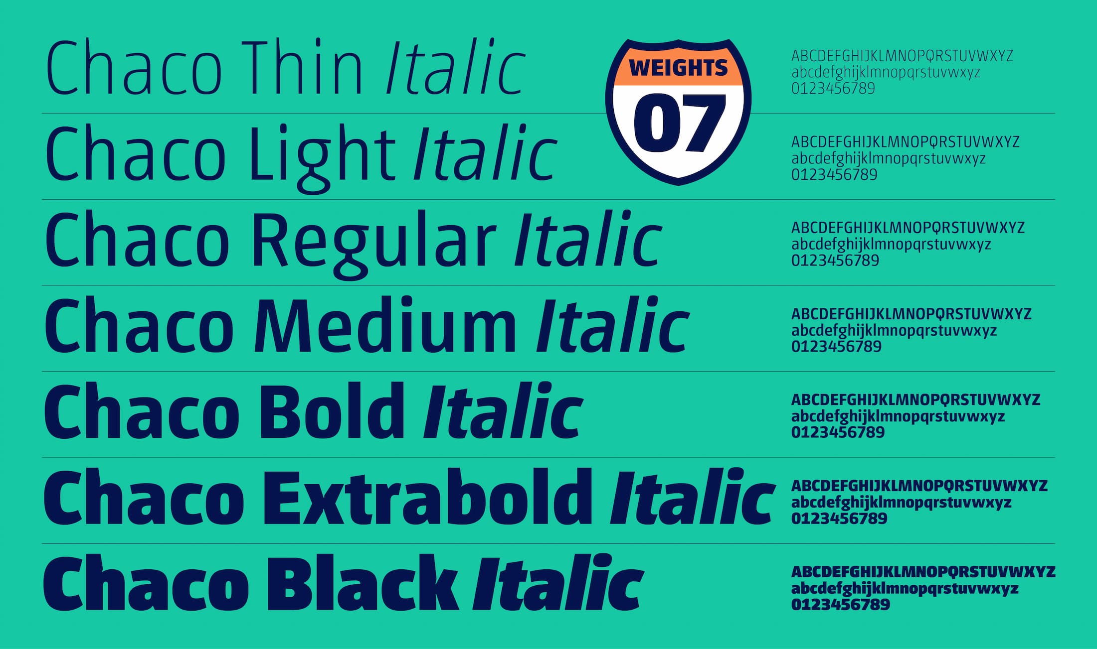 Chaco new font release