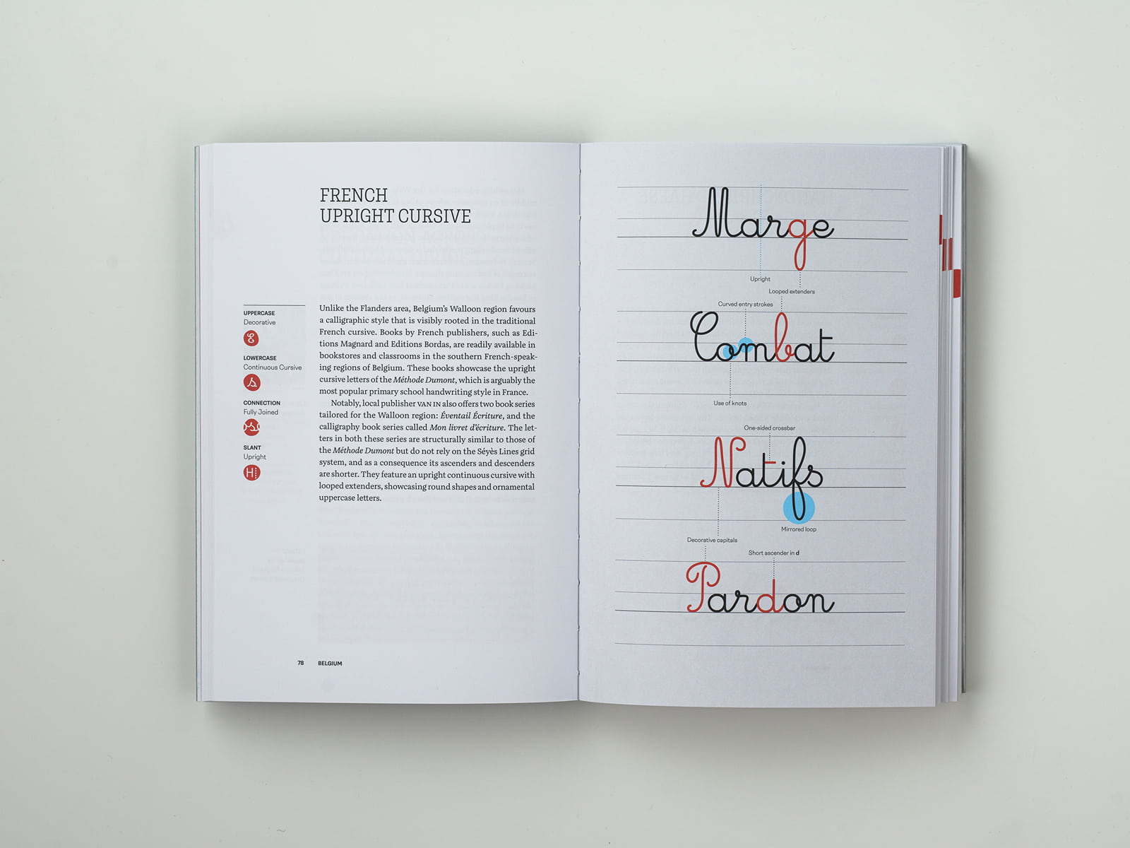 Primarium: Handwriting education across cultures and continents