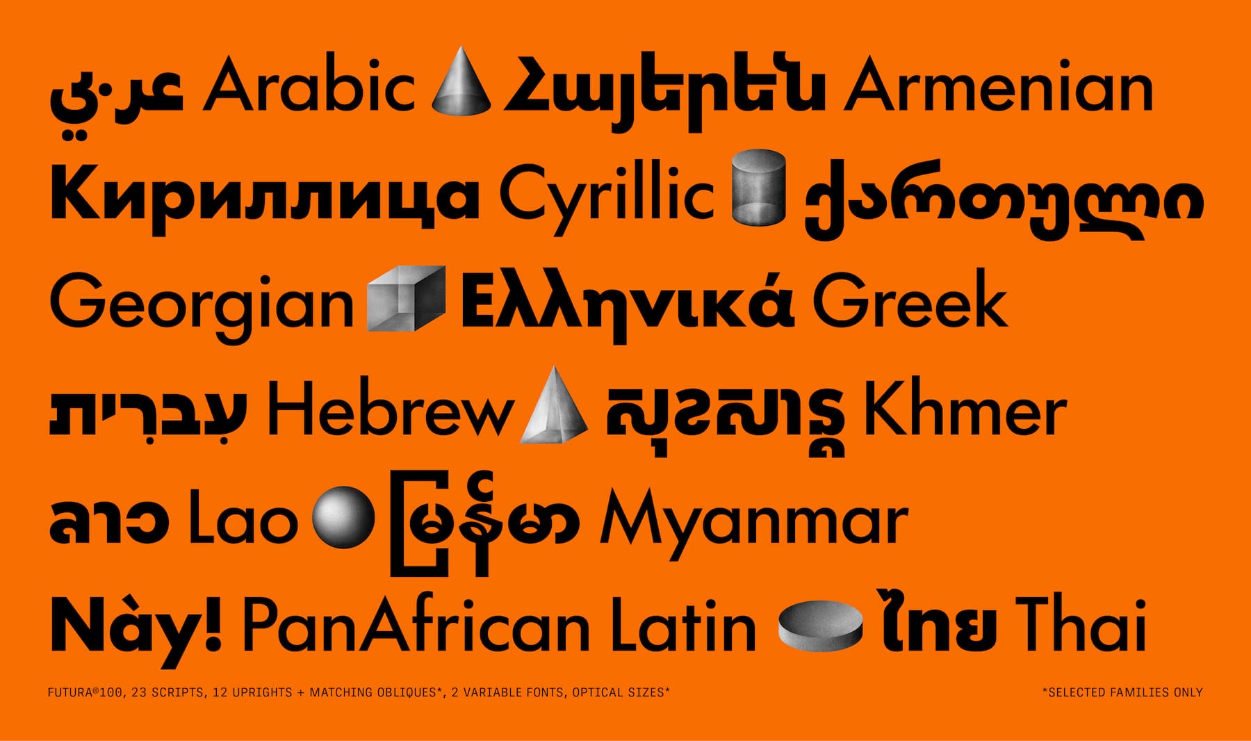 Futura®100 a typeface for global branding