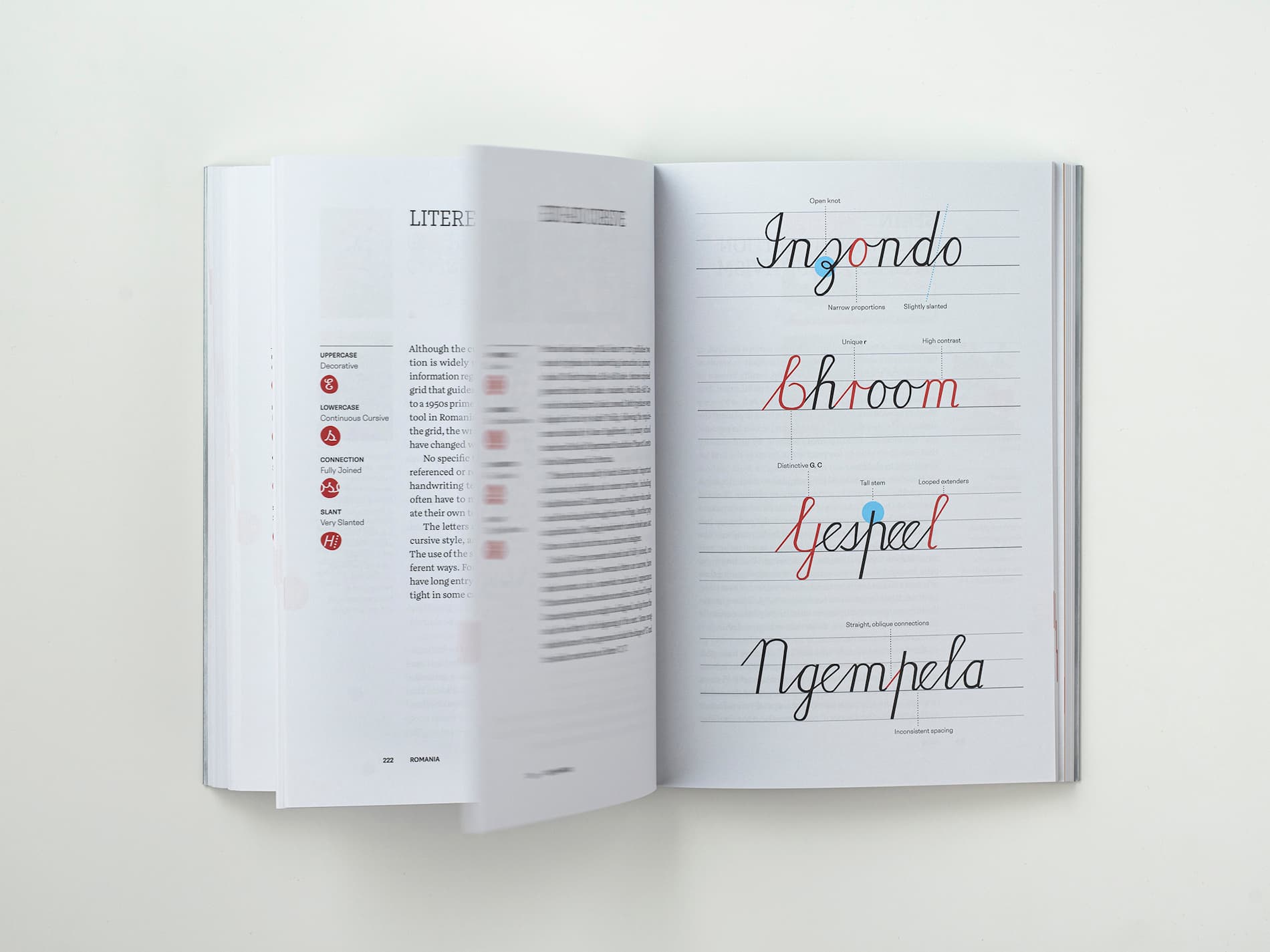 TypeTogether books now accessible worldwide through our new Amsterdam-based distributor, Idea Books
