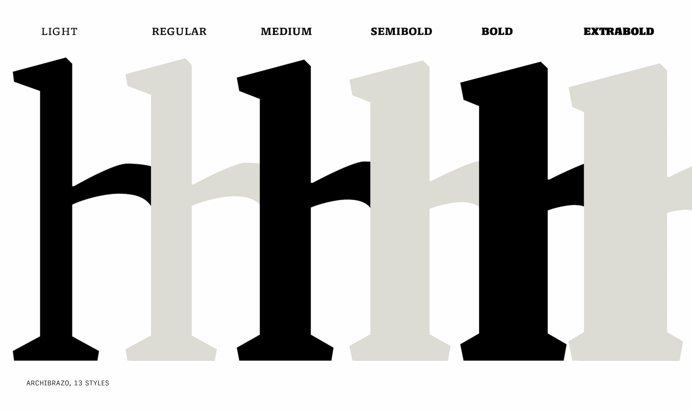 Archibrazo sneak peek