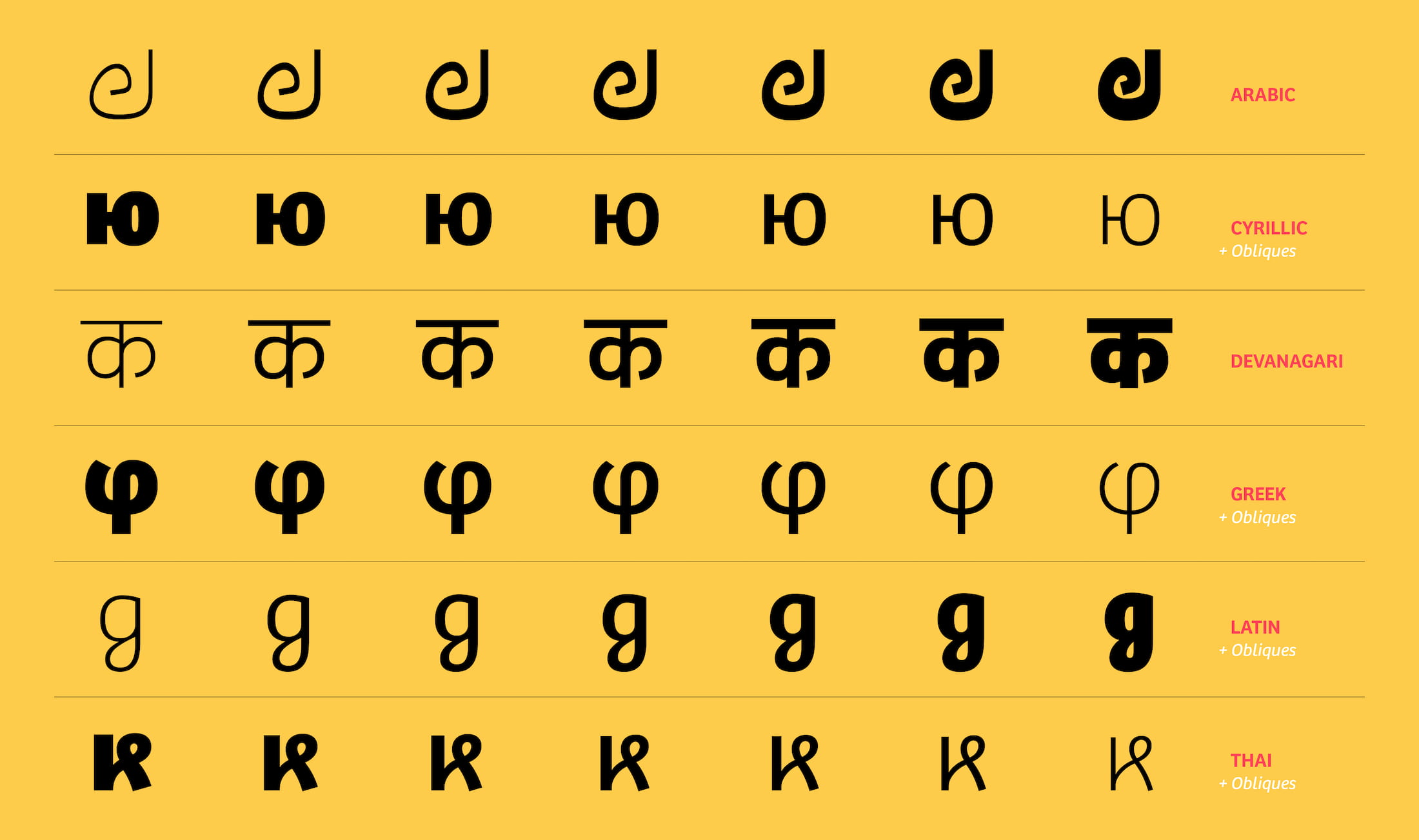 Bree Devanagari new release