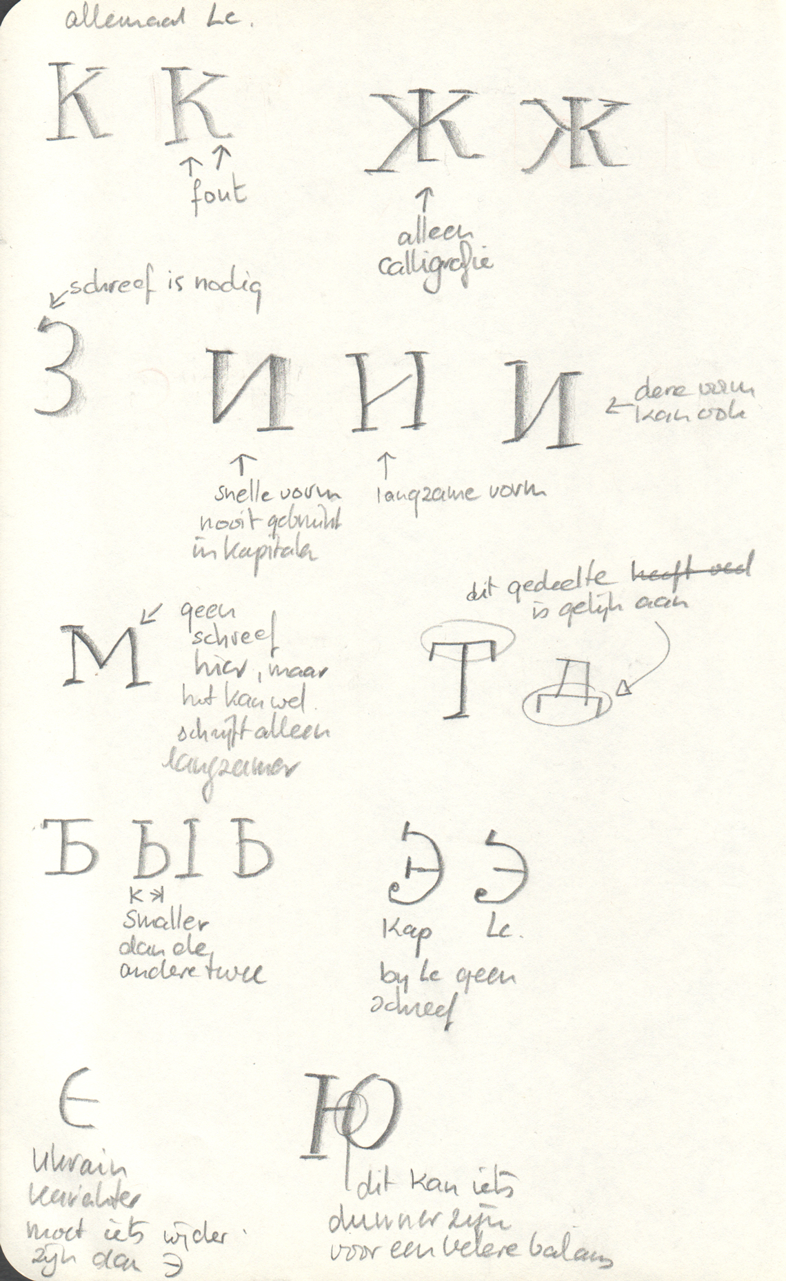 Sirba Cyrillic sketches