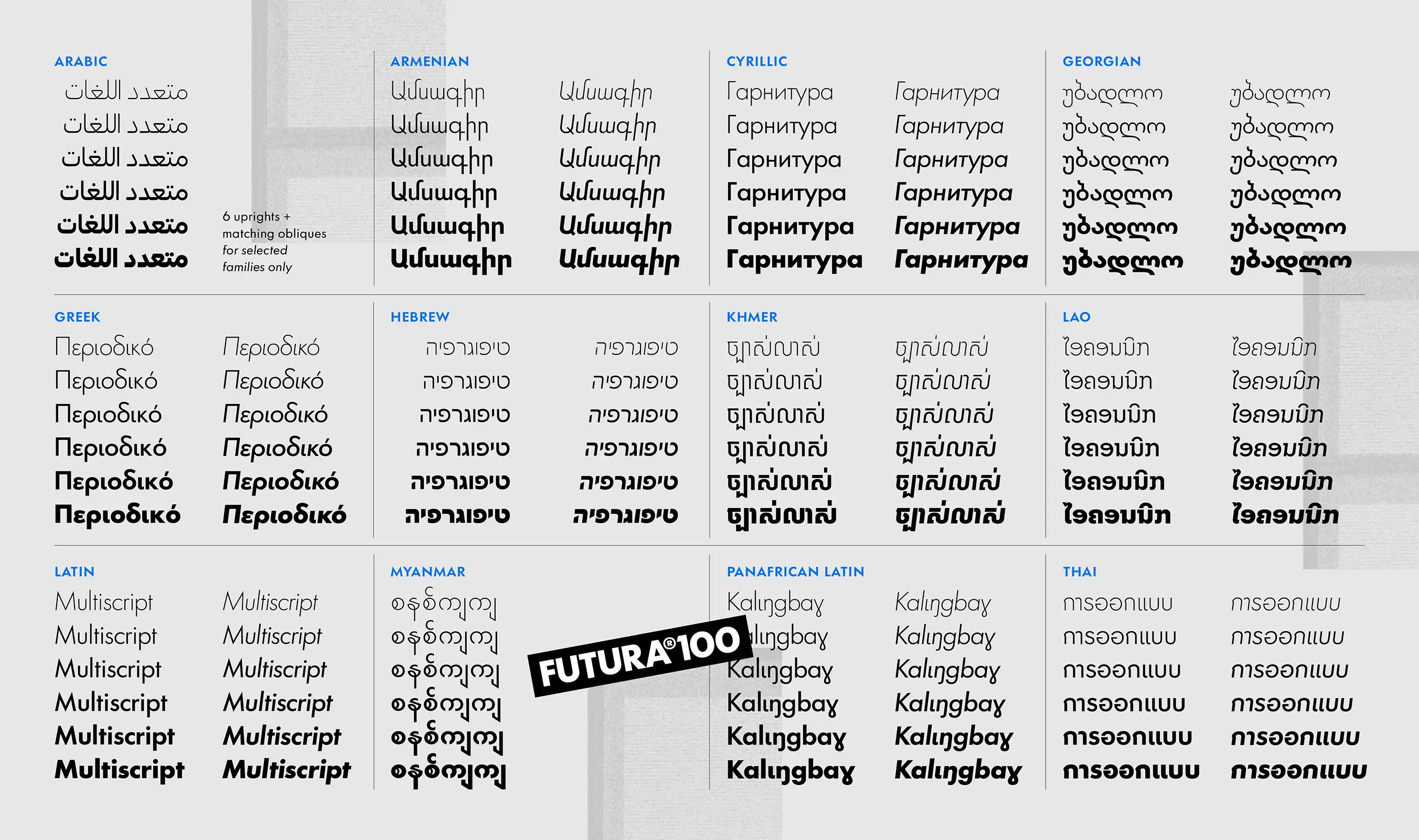 Futura®, a typography icon, reimagined for global branding.