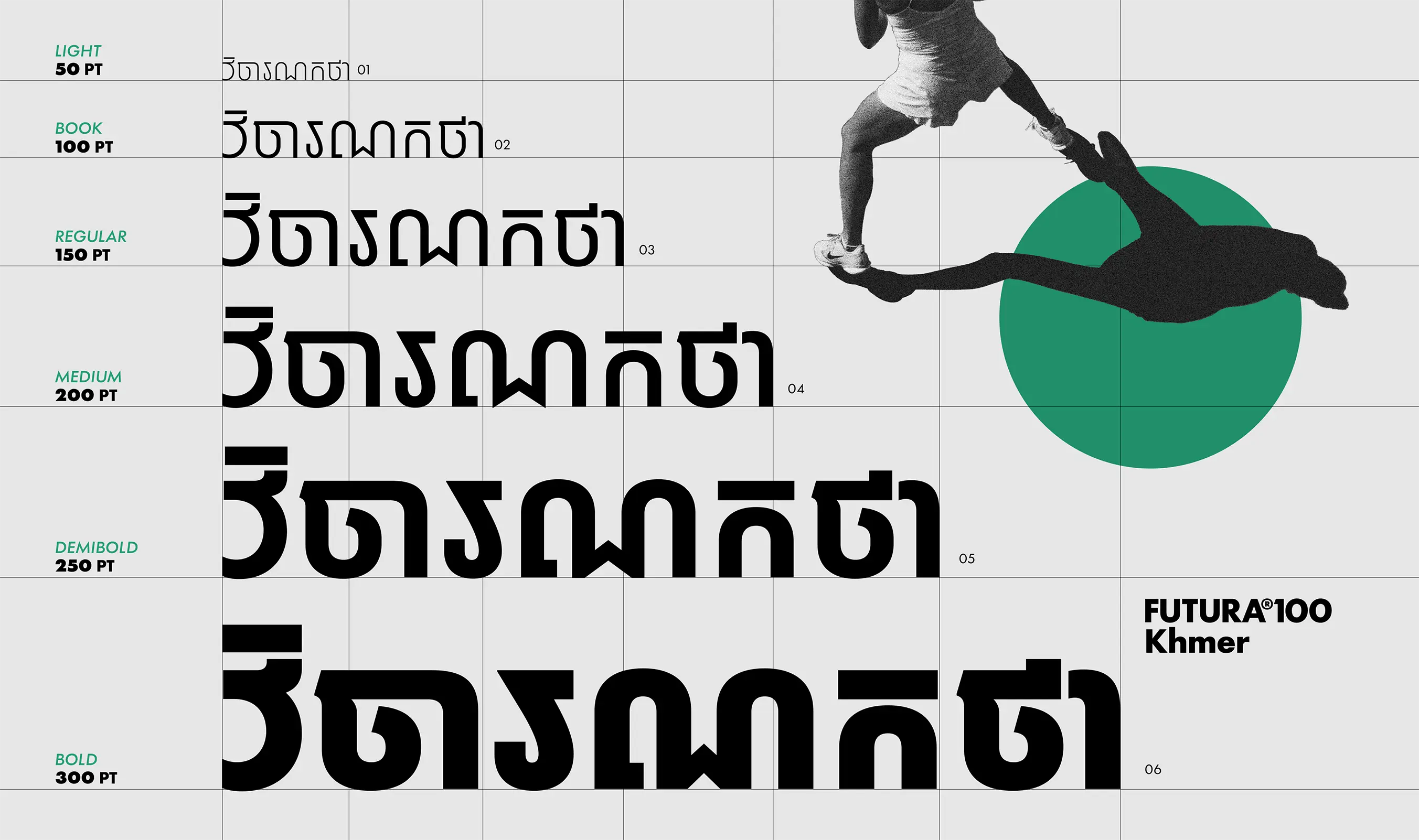 Futura®, a typography icon, reimagined for global branding.