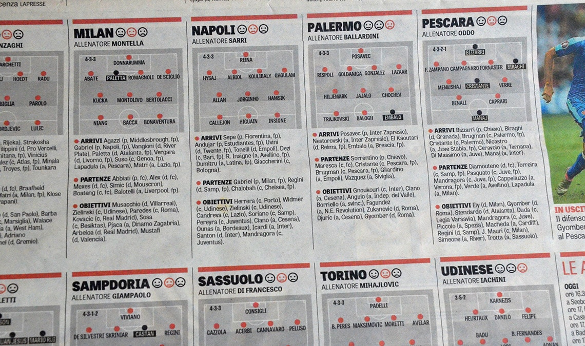 Tablet Gothic in use in the Italian sport newspaper La Gazzetta dello Sport.