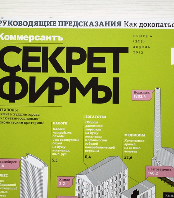 Sekret Firmy — Секрет фирмы 